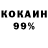 Бутират BDO Qwerty Homi